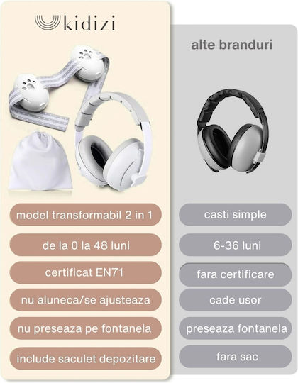 Kidizi Copii Protecții auditive în culoarea Albastru 2buc