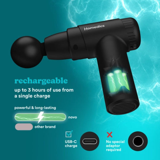 Homedics Massage Gun Mini Pgm-45bk