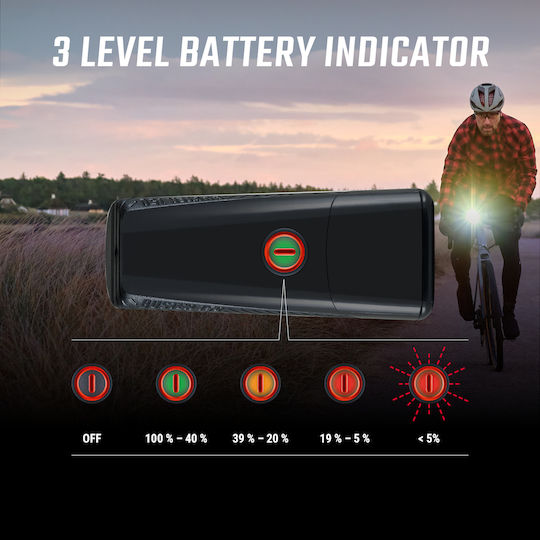 Sigma Sport Buster 150 Επαναφορτιζόμενο Σετ Φώτα Ποδηλάτου