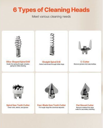 Vevor Drain Cleaning Machines Electric