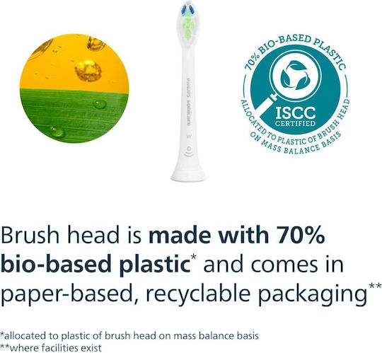 Philips Sonicare Optimal Electric Toothbrush Replacement Heads for HX6062/87 2pcs