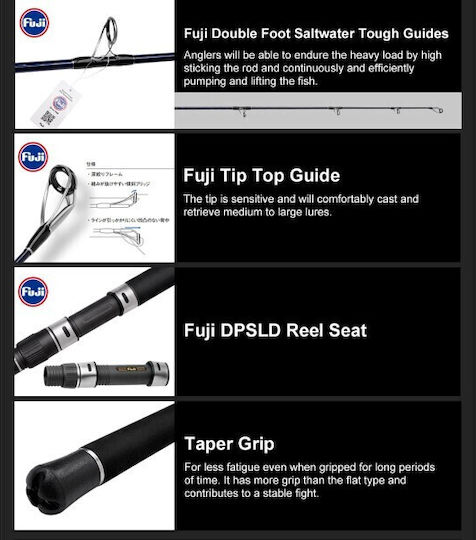 Noeby Gainers Fishing Rod for Shore Jigging with Reel 2.6m 60-200gr