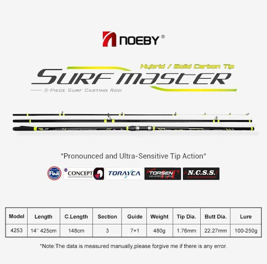 Noeby Surf Master Hubrid Καλάμι Ψαρέματος για Surf Casting 4.25m με Μηχανισμό 250gr