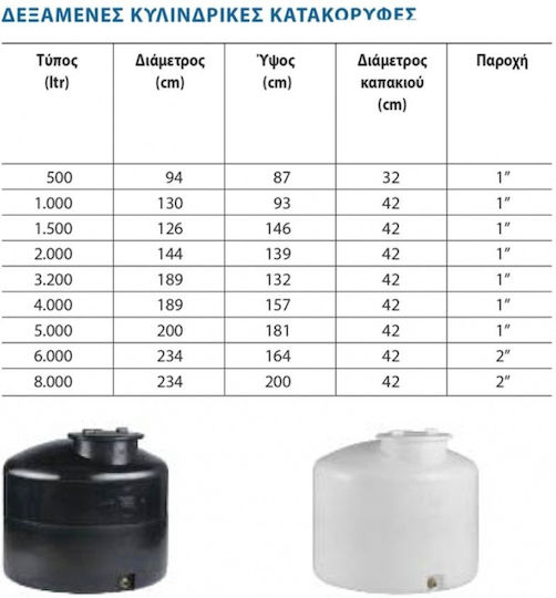 Stamatiou Plastics Vertical Cylindrical Plastic Storage Tank 3200lt for Water / Petroleum / Oil Black