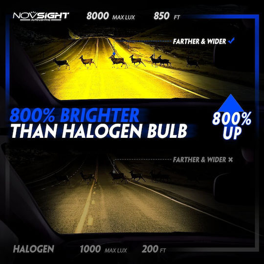 NovSight Λάμπες Αυτοκινήτου & Μοτοσυκλέτας H7 LED 3000K Θερμό Λευκό 12-24V 120W 2τμχ