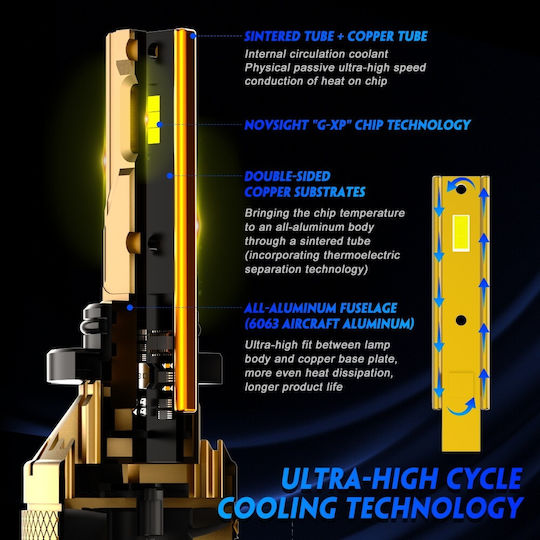 NovSight Лампи Автомобила & Мотоциклета H4 LED 3000К Топло бяло 12-24V 120W 2бр
