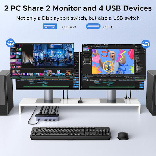 X0028N1OEV KVM & Datenumschalter mit DisplayPort / USB 3.0 / USB-C