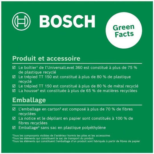 Bosch UniversalLevel 360 Rotational Laser Level Green Beam