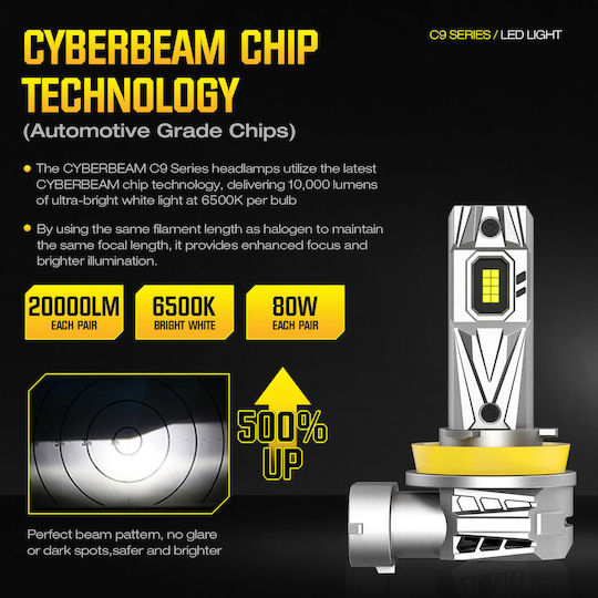 Lamps Car & Motorcycle Ip68 A900 C9 Cyberbeam H11 / H8 / H9 / H16 LED 6500K Cold White 12-24V 80W 2pcs