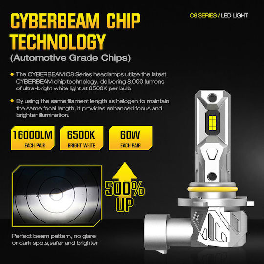 Lamps Car & Motorcycle Ip68 A900 C8 Cyberbeam HB4-9006 LED 6500K Cold White 12-24V 60W 2pcs