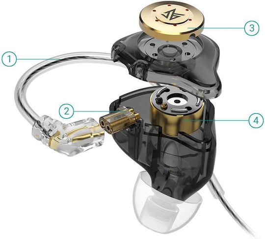 KZ Ακουστικά Ψείρες In Ear Edx Pro με Bluetooth Διάφανα