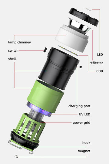 Supfire Beleuchtungszubehör Batterie für Camping mit Taschenlampe 500lm 5W SPFR-T15-100