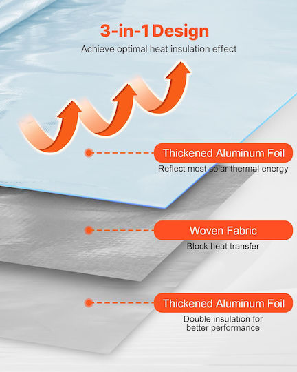 Vevor Material for Thermal Insulation LBPEBZBRFSFSYGF6I001V0