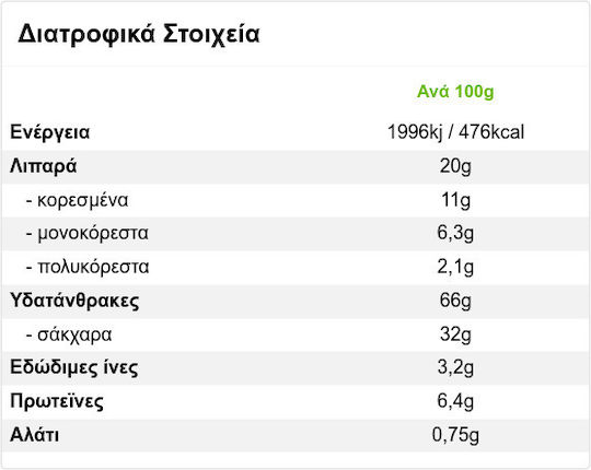 Papadopoulou Бисквити Пълнени С пълнеж Шоколад 3бр 200гр