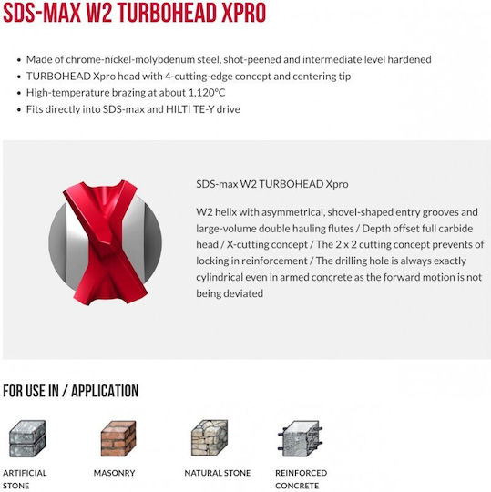 Keil W2 Turbohead Xpro Diamond Drill with Cylindrical Shank for Masonry Length 340mm