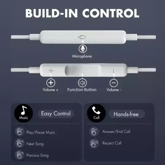 Tech-Protect Ultraboost Core G2 In-ear Handsfree Ακουστικά με Βύσμα USB-C Μαύρο