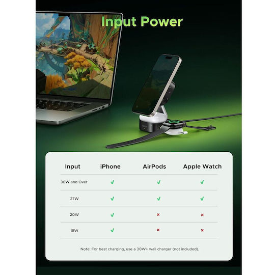 Ugreen Ασύρματος Φορτιστής (Qi Pad) 15W Μαύρος