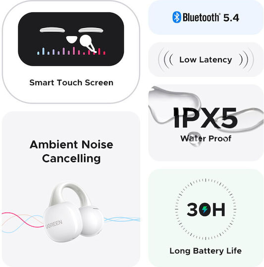 Ugreen HiTune S6 In-ear Bluetooth Handsfree Ακουστικά Λευκά