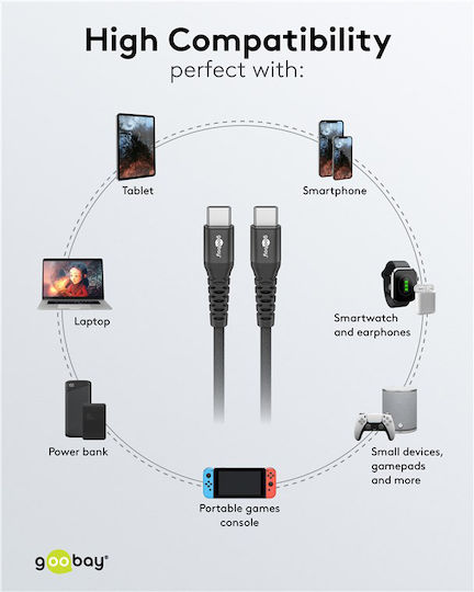Goobay Braided USB 2.0 Cable USB-C male - USB-C 60W Μαύρο 2m 73954