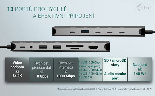 i-tec USB-C Docking Station with HDMI 4K PD Ethernet and Support for 2 Monitors Silver (C31NANOTRIPLED140)