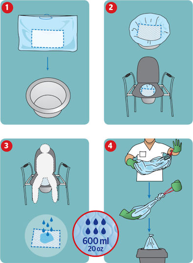 Dr.helewa Toilet Seat Container Bag Absorbent Pad Closure Cord 600ml 20 Pieces