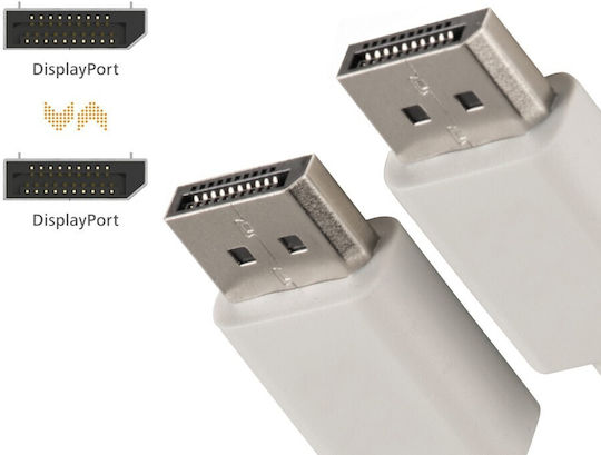 HAMA Kabel DisplayPort-Stecker - DisplayPort-Stecker 1.5m Gray (00200929)