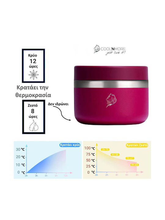 Cool'NMore Inox Thermo Lunch Box Red 350ml