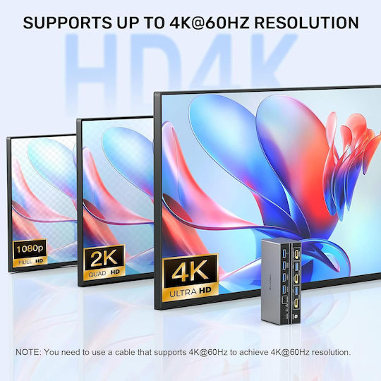 X0024BJ2VT KVM & Data Switch με DisplayPort / USB