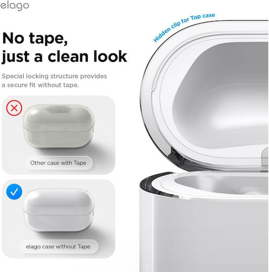 Elago Strap Case Калъф в Прозрачен цвят за Apple AirPods Pro 3