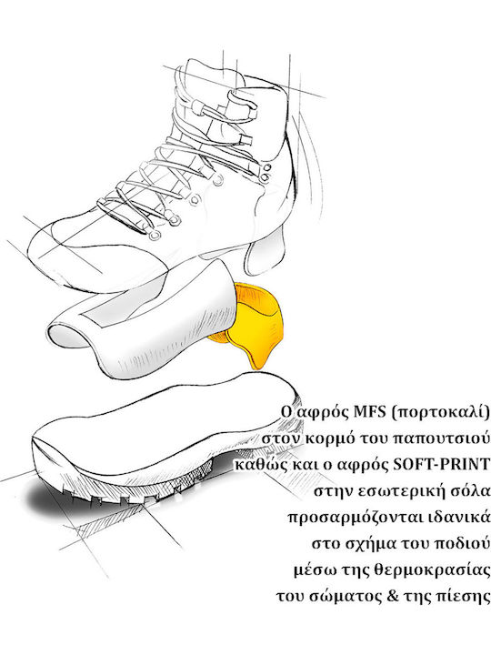 Meindl Island MFS Active Rock в цвят Оранжев