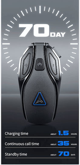 Motowolf Bh1 Μονή Ενδοεπικοινωνία για Κράνος Μηχανής με Bluetooth