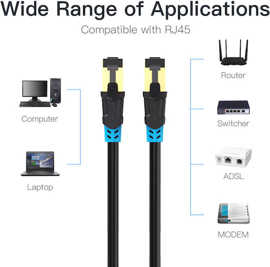 Cat 6 Internet Cable LAN SSTP Cable 1 Gb/s 25 m Vention