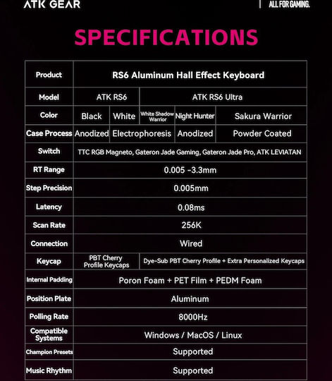 ATK RS6 - 8K Гейминг Механична Клавиатура 65% с Gateron Magnetic Jade Pro суичове и RGB подсветка (Английски US) Черен