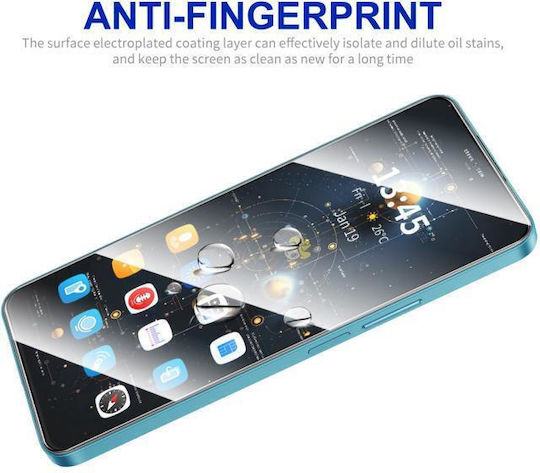 Tempered Glass (Redmi Note 14S)