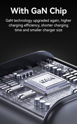 Usams Ladegerät ohne Kabel GaN mit USB-A Anschluss und USB-C Anschluss 30W Weißs (CC263)