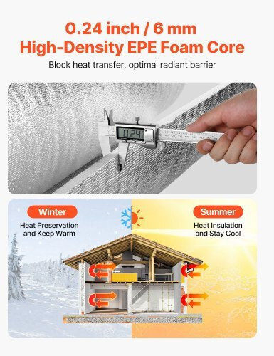 Vevor Material for Thermal Insulation LBEPEPMXRFSFW9VT6001V0