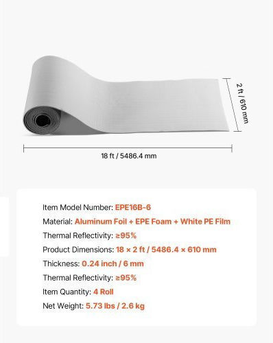 Vevor Material for Thermal Insulation LBEPEPMXRFSFW9VT6001V0