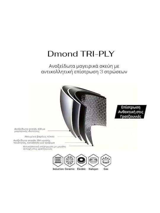 Ankor Dmond Triply Κατσαρολάκι Γάλακτος 18cm