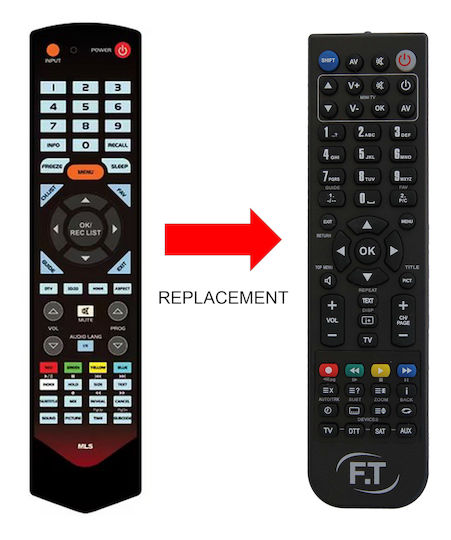 Τηλεχειριστήριο Cd-dvd Players Τηλεοράσεις Ψηφιακούς Δέκτες Usb 4:1 Lor 7000 Προγραμματιζόμενο