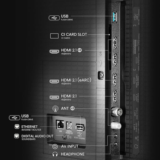 Hisense Smart Fernseher 65" 4K Ultra HD Mini-LED U7Q PRO HDR (2025) 65U7Q PRO