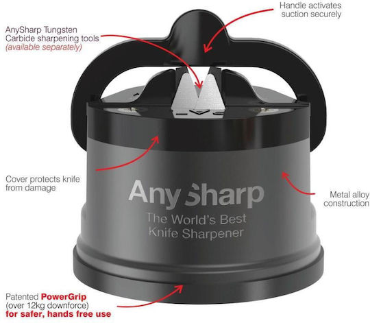 AnySharp Pro Ακονιστήρι