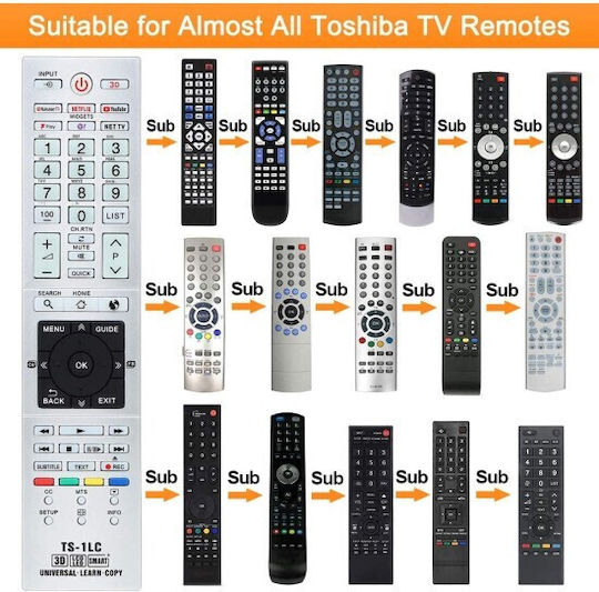 Ts-1lc Kntech Универсално Специализирано Дистанционно Управление Toshiba TV LED
