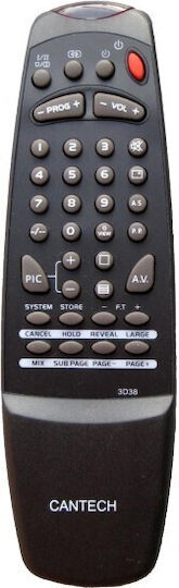 Remote Control Philips Tv P1709 Ir236m