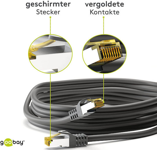 Wentronic U/UTP Cat.7 10Gbps Network Cable Ethernet 15m Black