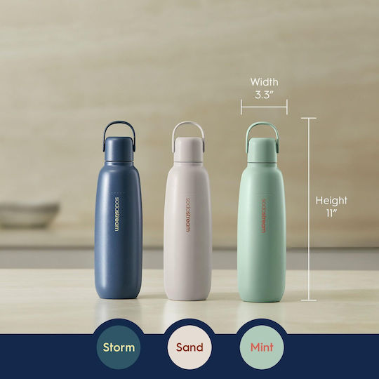 Sodastream Fizz&go Edelstahl Thermosflasche 900ml Minzgrün