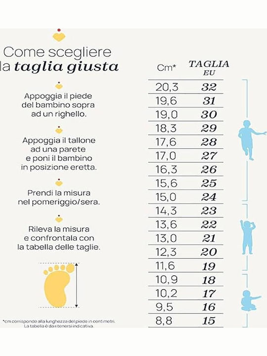 Chicco