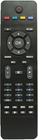 Remote Control Vestel Rc1825