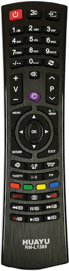 Telecomandă Vestel RM-L1385 Huayu Net YT