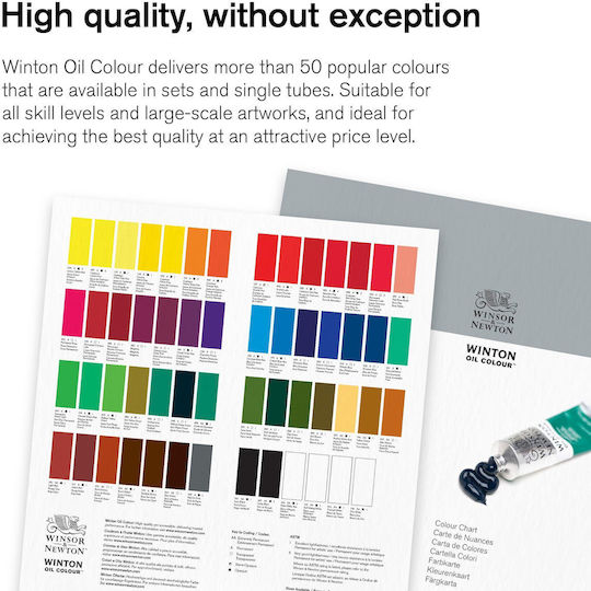 Winsor & Newton Λαδομπογιά Πράσινη 37ml