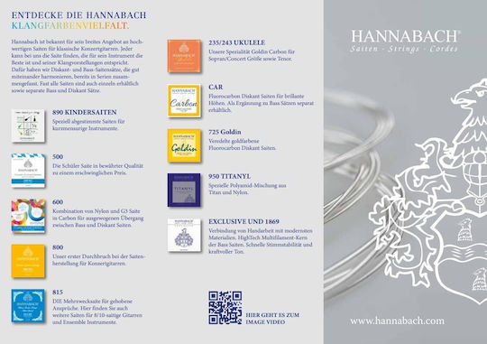 Hannabach 728 High Tension Single Silver Plated Classical Guitar Strings 6 Pieces